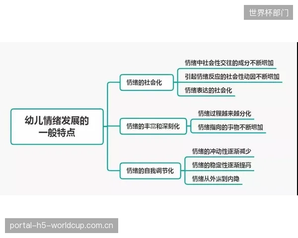 情感计算将应用于安防监控，通过分析人群情绪波动提前预警潜在的冲突风险